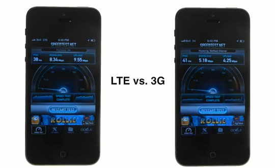 iPhone 5 - Comparativa de velocidad de conexion en red 3G y red 4G LTE