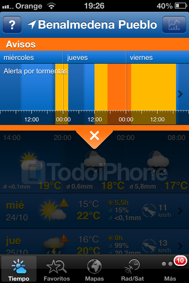 WeatherPRO - TodoiPhone 2